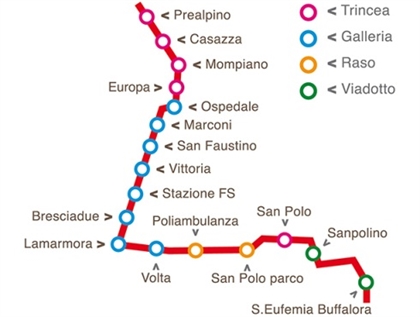 Tracciato Linea Metrò